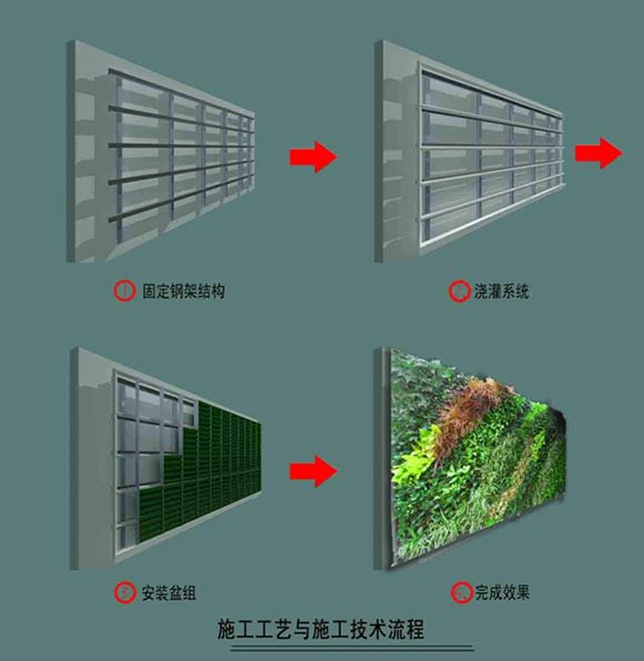 湖南草字頭生態(tài)環(huán)境建設有限公司,人造草坪假草皮,湖南雨水收集處理工藝 湖南草字頭生態(tài)環(huán)境建設有限公司,人造草坪假草皮,湖南雨水收集處理工藝