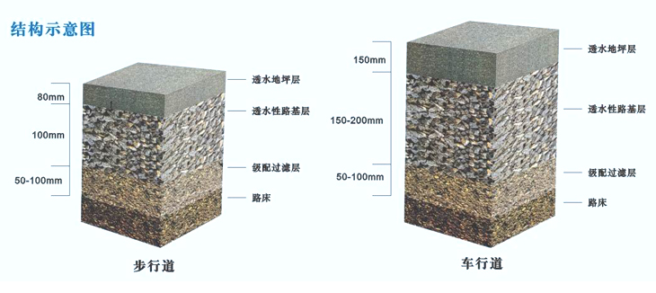 湖南草字頭生態(tài)環(huán)境建設有限公司,人造草坪假草皮,湖南雨水收集處理工藝 湖南草字頭生態(tài)環(huán)境建設有限公司,人造草坪假草皮,湖南雨水收集處理工藝